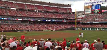 Cincinnati Reds