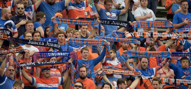 FC Cincinnati