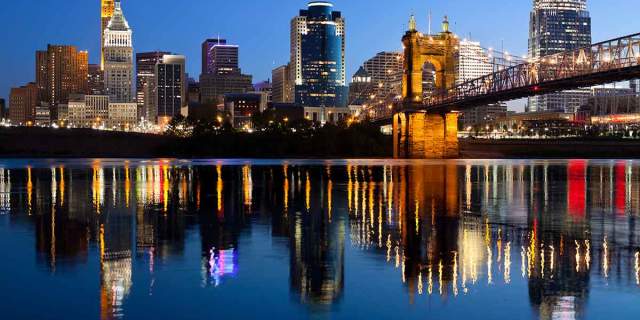 Cincinnati Skyline