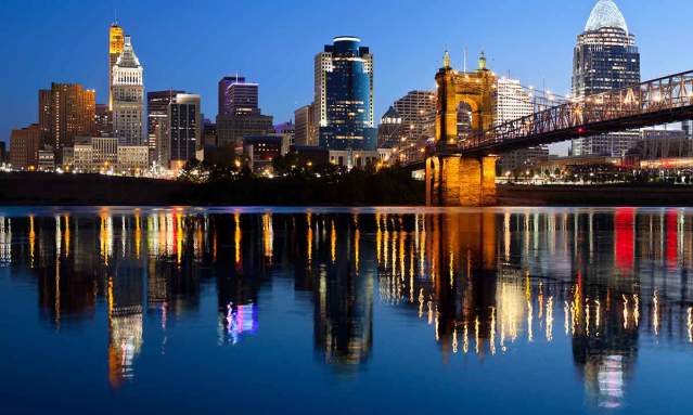 Cincinnati Skyline