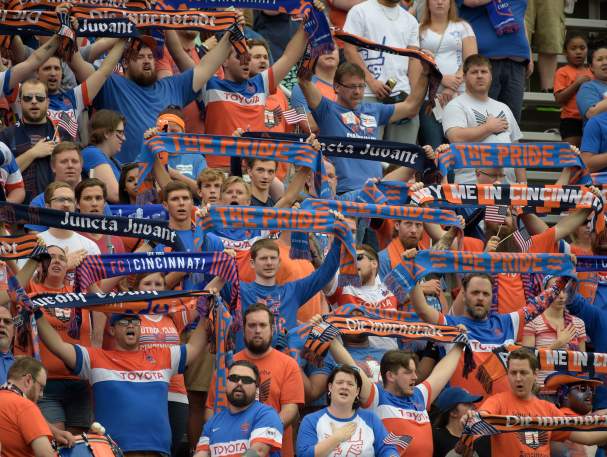FC Cincinnati
