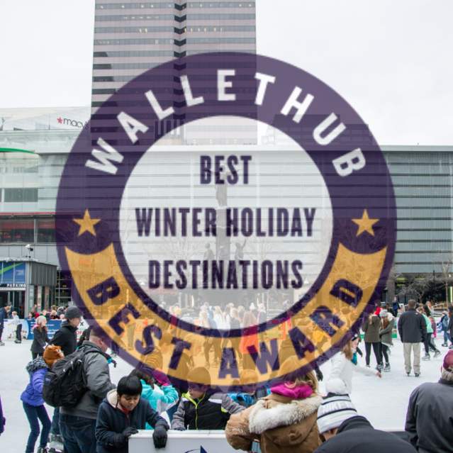 Wallet Hub Winter Holiday