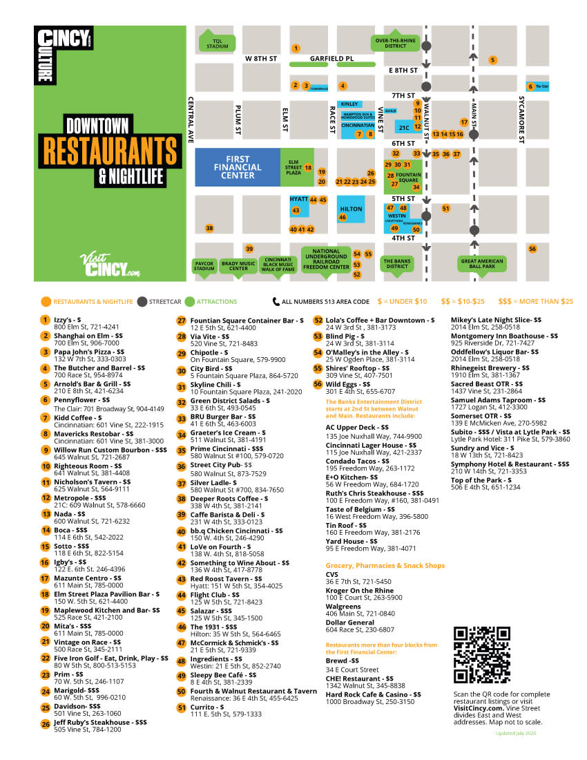 Restaurant Map 2026