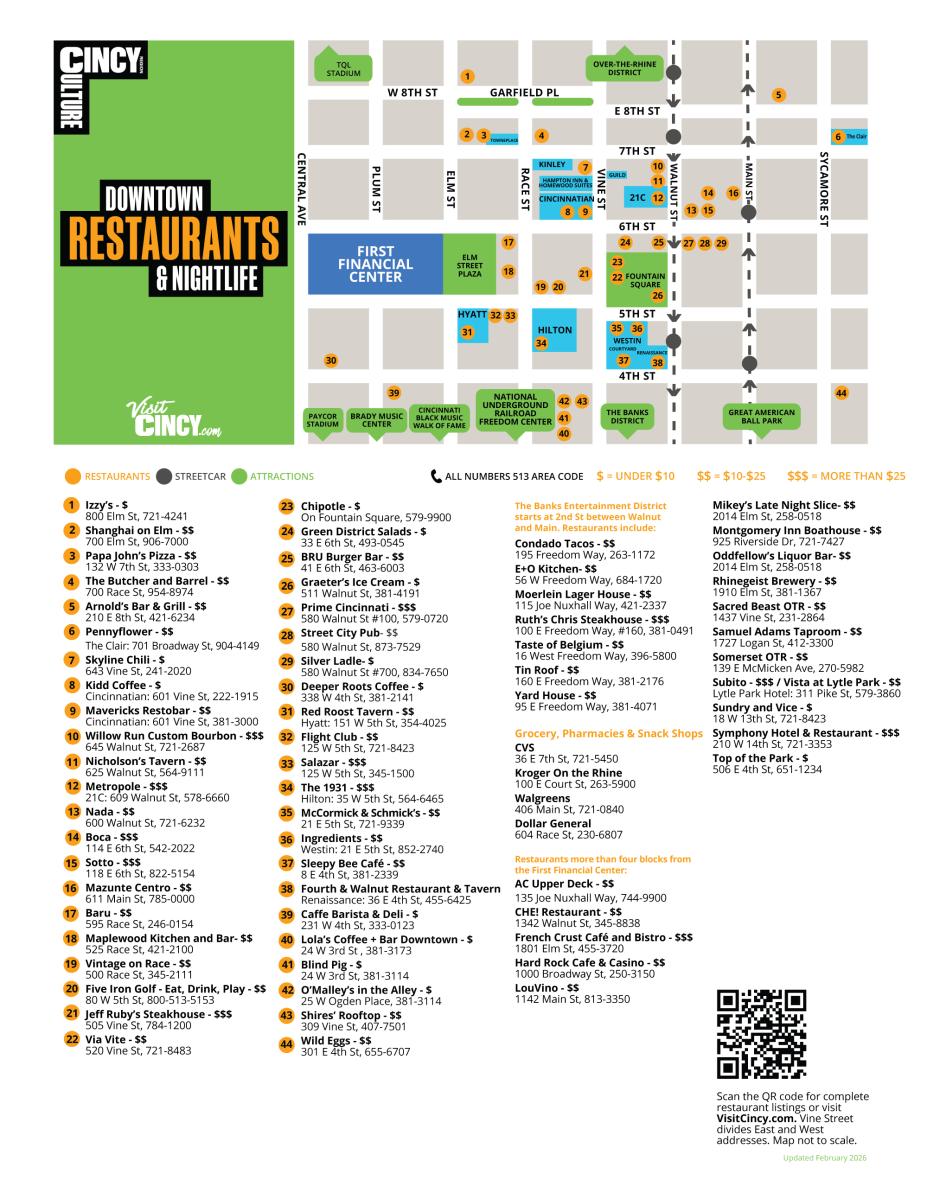 Restaurant Map 2026