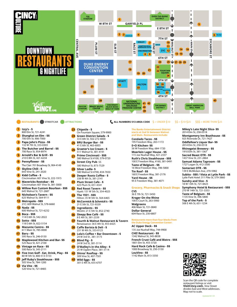 Restaurant Map 2025