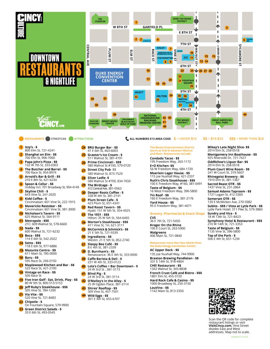 Restaurant Map
