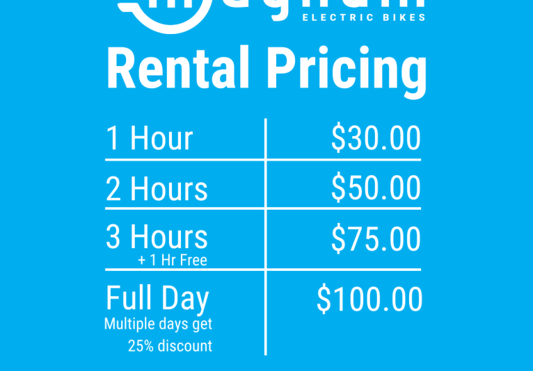 Magnum Bikes - Rental Information