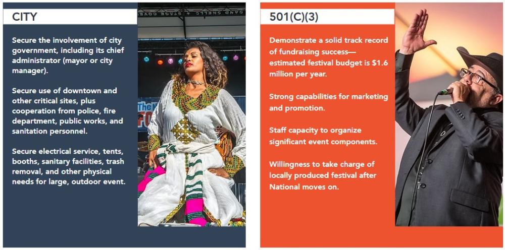 Folk Festival Information 1