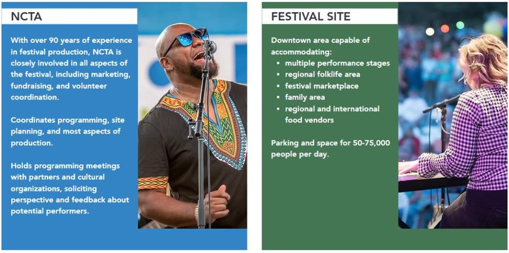 Folk Festival Information 2