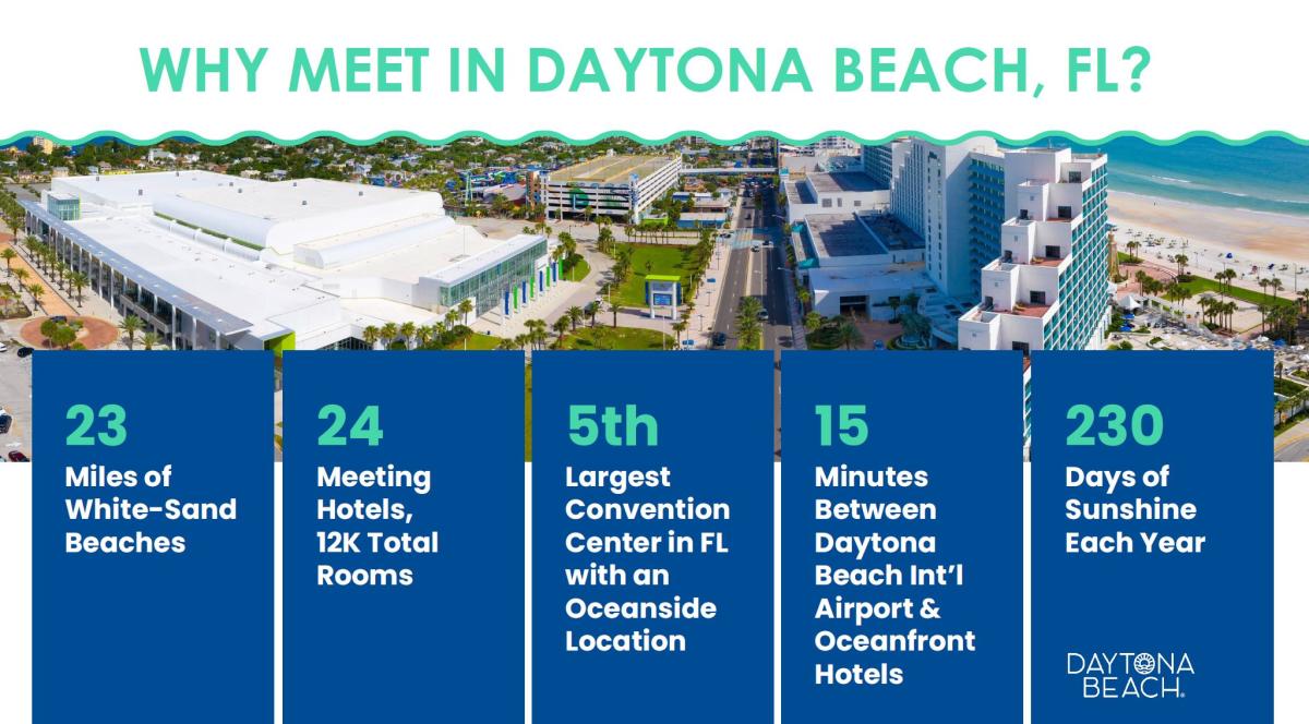 Reasons to Meet in Daytona Beach
