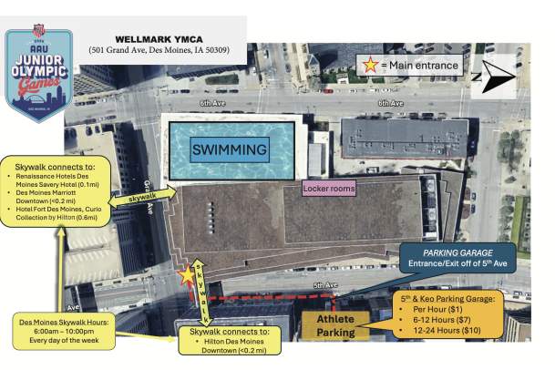 Wellmark YMCA Map – AAUJO