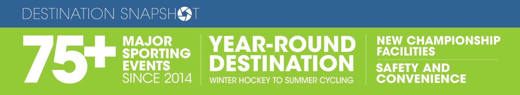 Sports - Destination Infographic