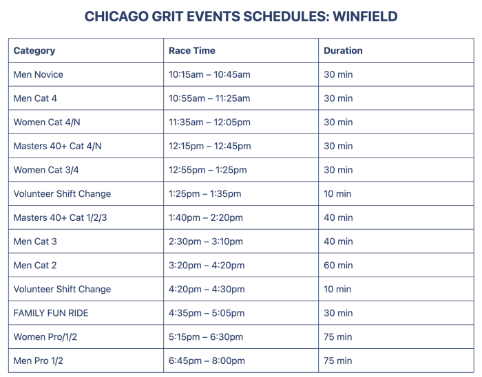 Chicago Grit Winfield Schedule