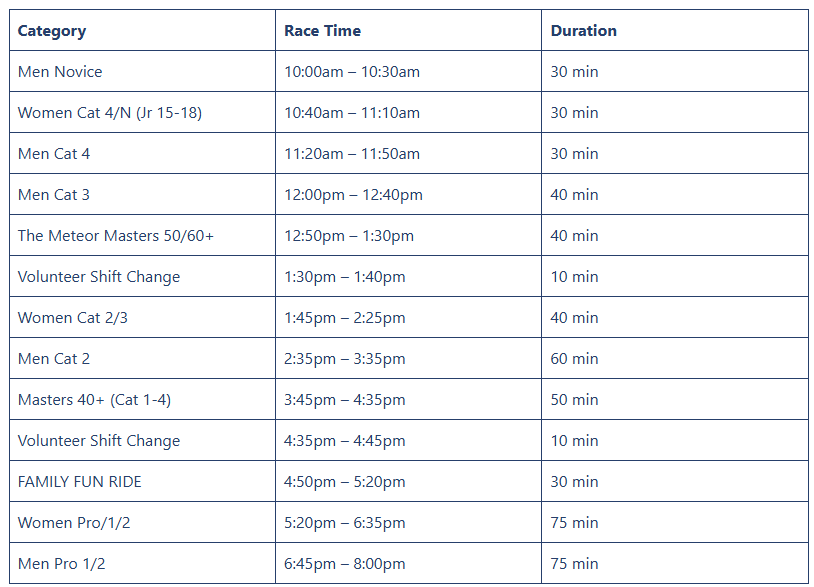 Winfield Criterium Schedule 2025