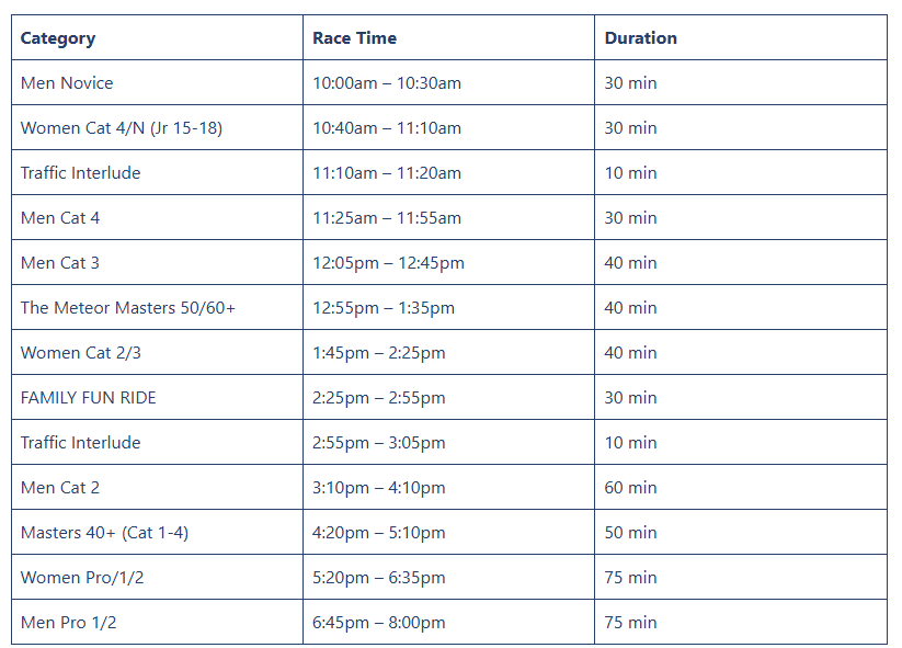 Tour of Lake Ellyn Race Day Schedule