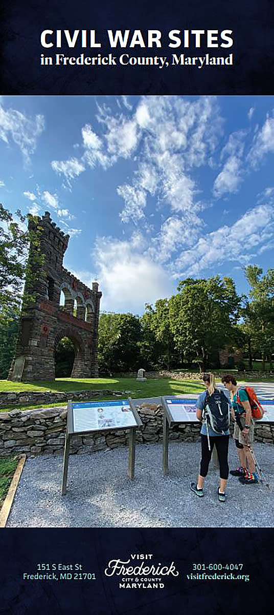 Civil War Sites 2024