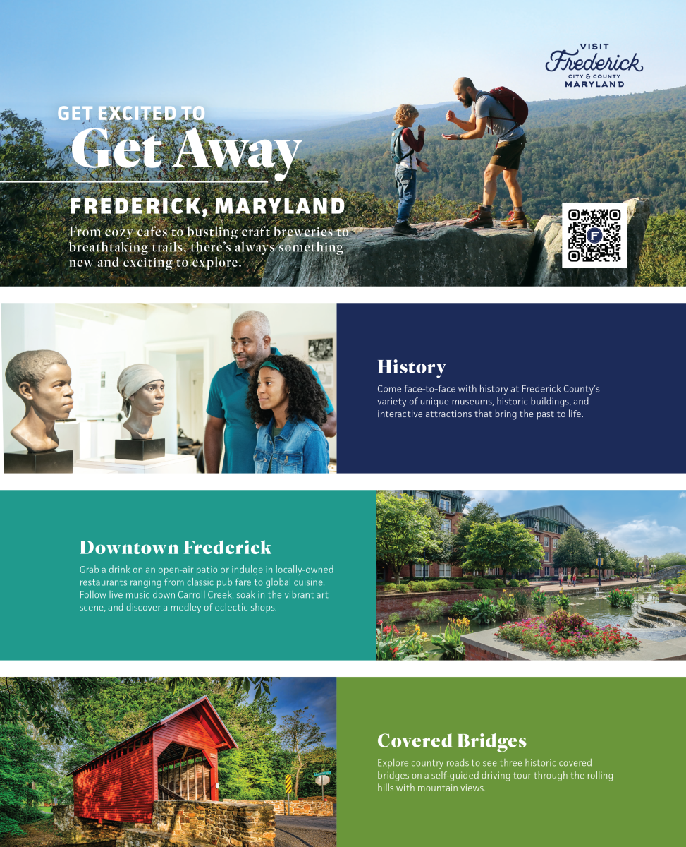 International Marketing Sheet