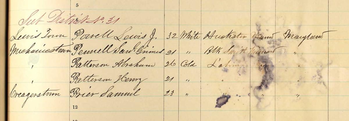 “U.S., Civil War Draft Registrations Records, 1863-1865” (Ancestry.com)