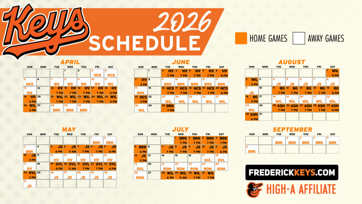 Frederick Keys 2026 Schedule