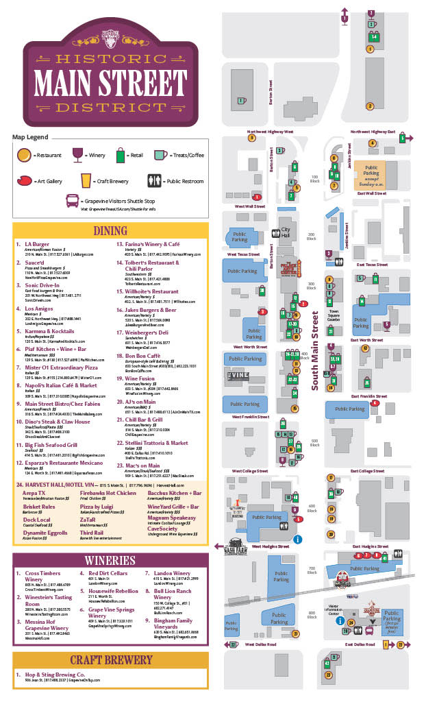 Map of businesses along Grapevine's Historic Main Street
