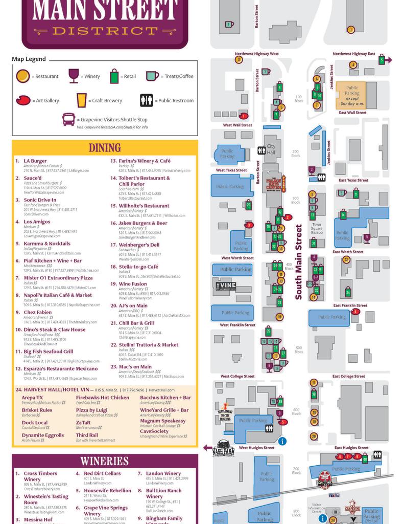 Map of Grapevine's Historic Main Street District
