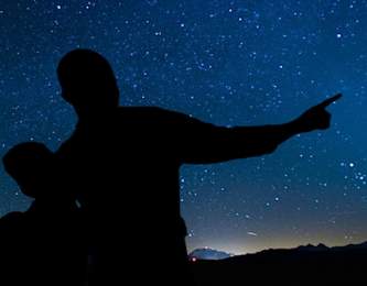 Night Sky Viewing Stars and Planets