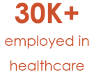 30K employed by healthcare