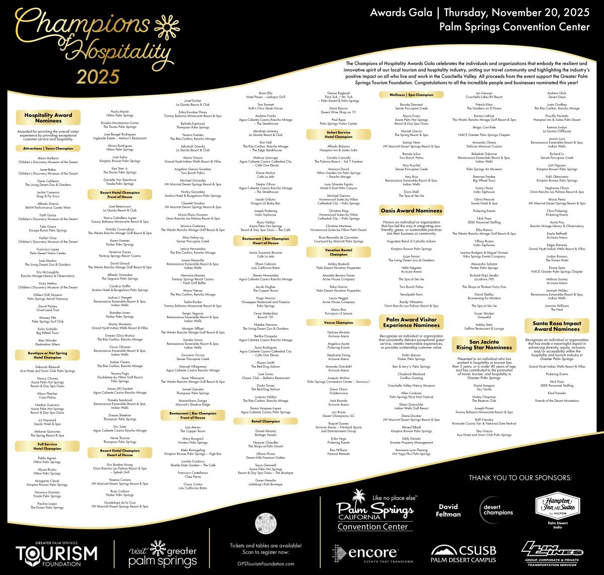 COH NOminees as at Nov 10 2025