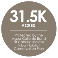 Sustainable Meetings Graphic -Tribal Protected land