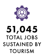 Zoom VGPS24_Economic_Impact_Infographics_Web_187px_Total_Jobs.pngAttachment options… VGPS24_Economic_Impact_Infographics_Web_187px_Total_Jobs
