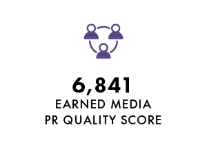 2023 Annual Report - PR/Coms - Earned Media