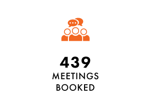 CS 2023 - Meetings Booked