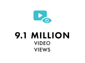 2023 Annual Report - Social - video views