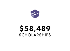 2023 Annual Report - scholarships