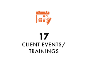 Tourism Development Icons Annual Report 2022