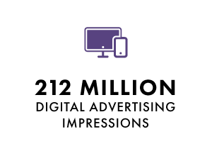 digital advertising impressions