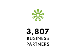 ar2024_partnership_business_referrals