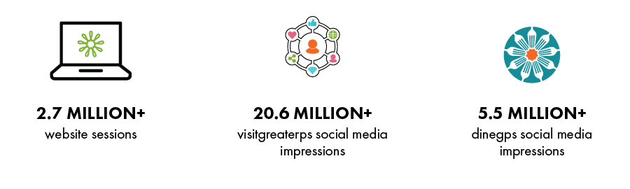 Digital Marketing Infographic