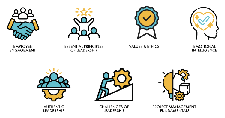 Foundation page graphics