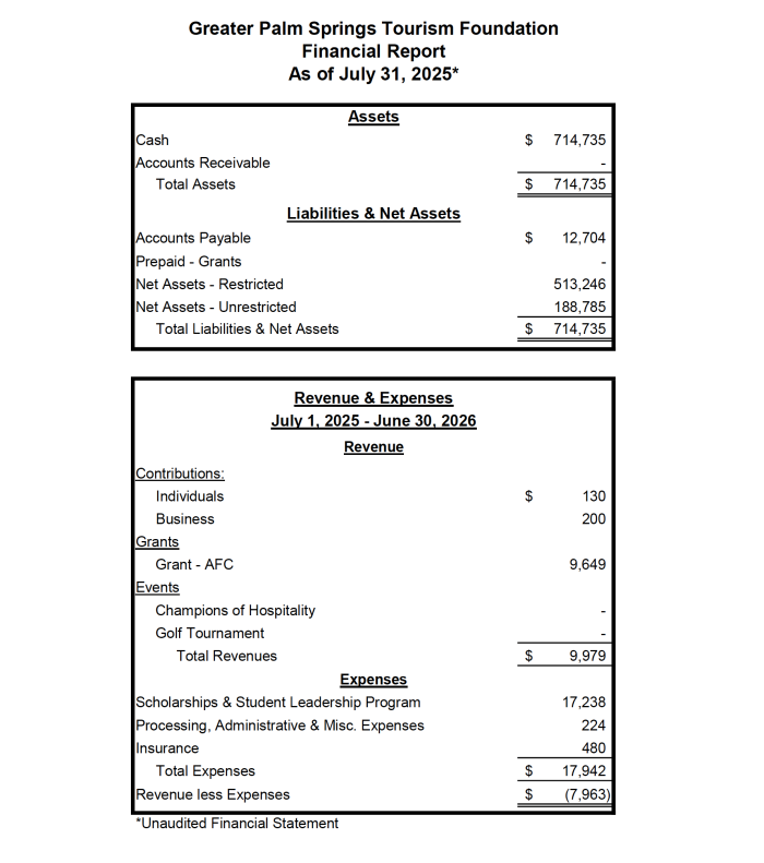0925 Finance TF Report