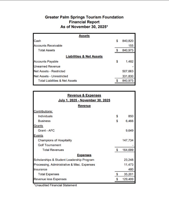 foundation financial report