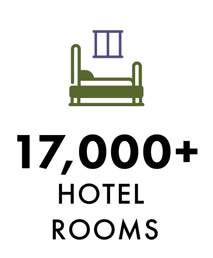 17,000 hotel rooms infographic