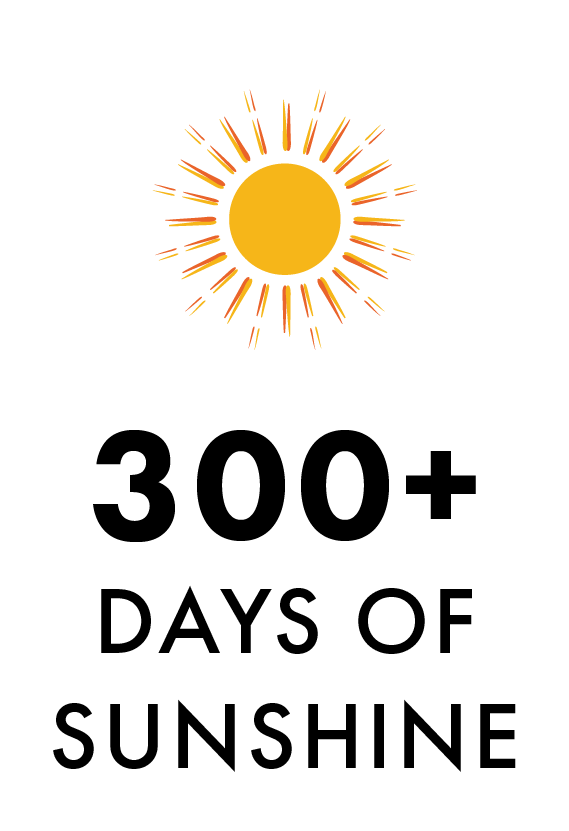 300 days of sunshine infographic