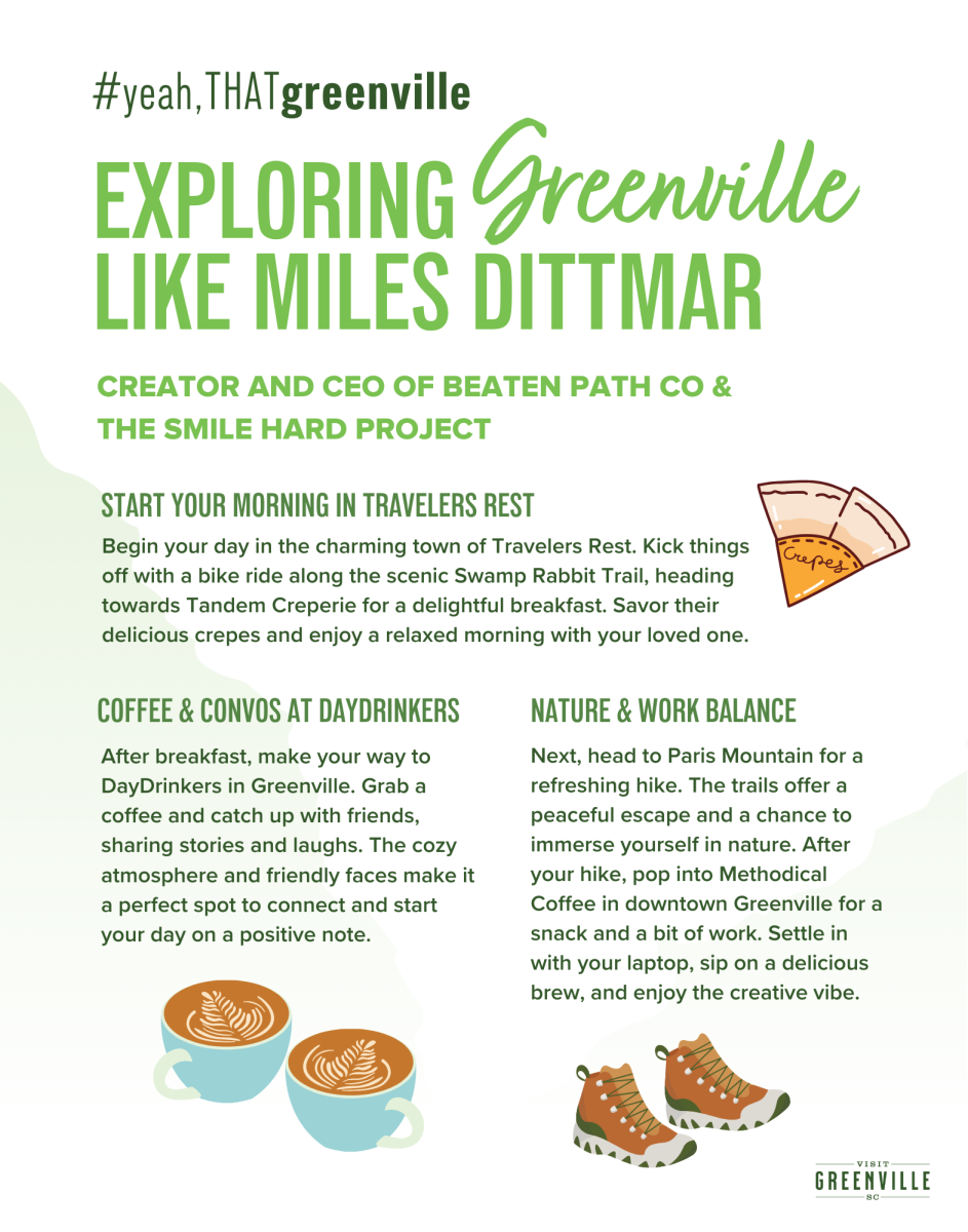 Miles Dittmar Itinerary Cover