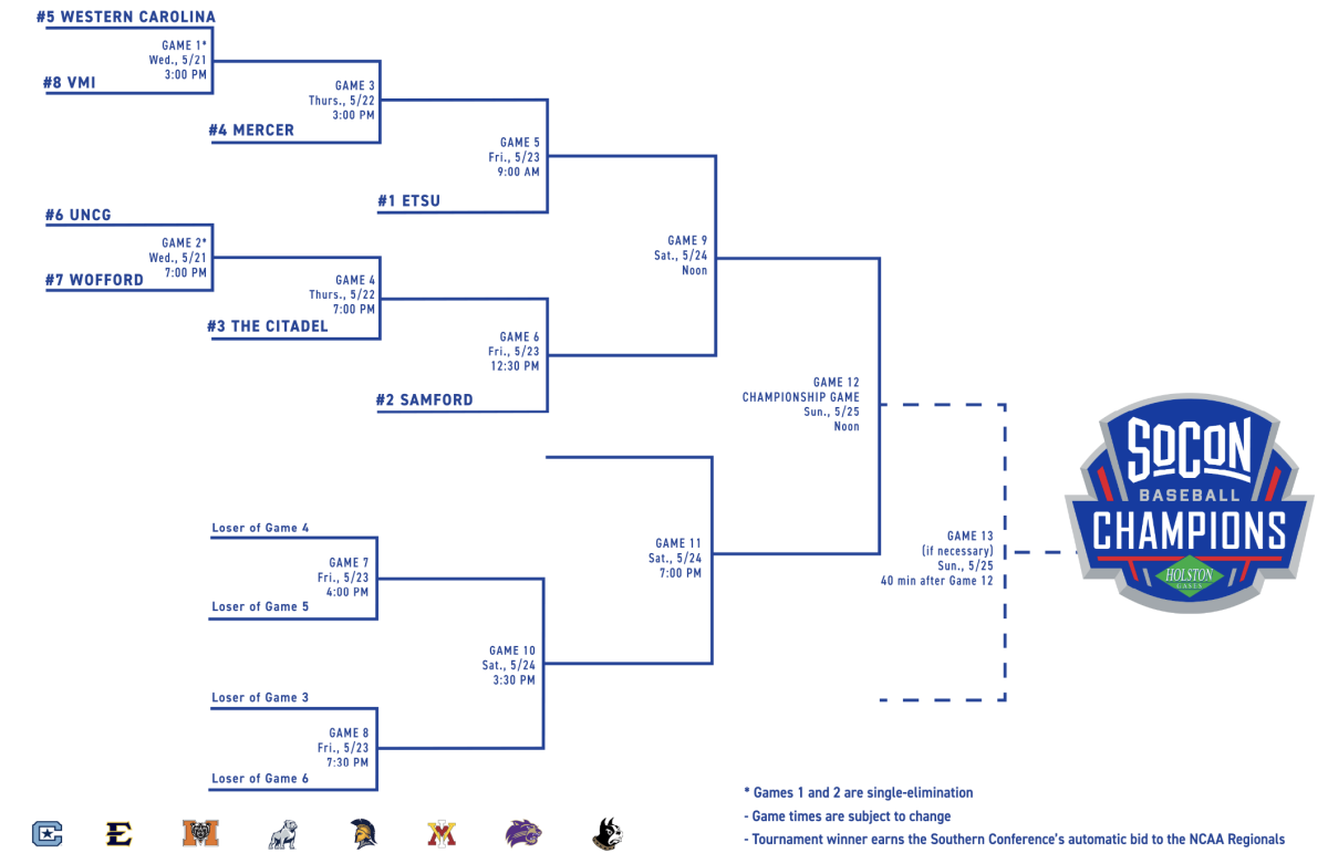 Updated SoCon Bracket