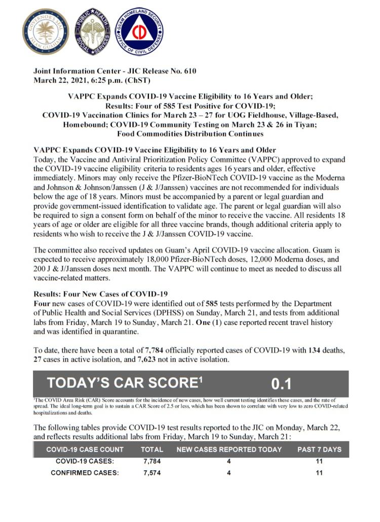 JIC 610