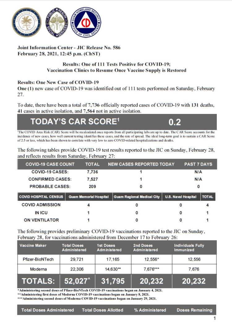 JIC 586