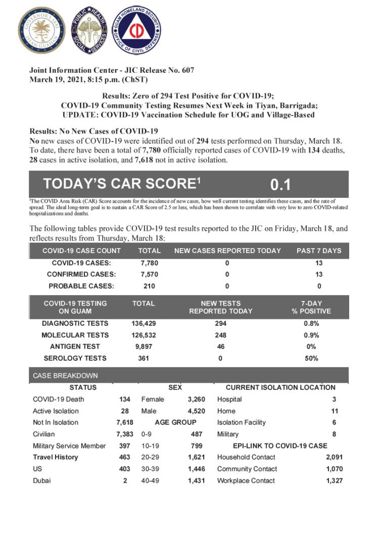 JIC 607