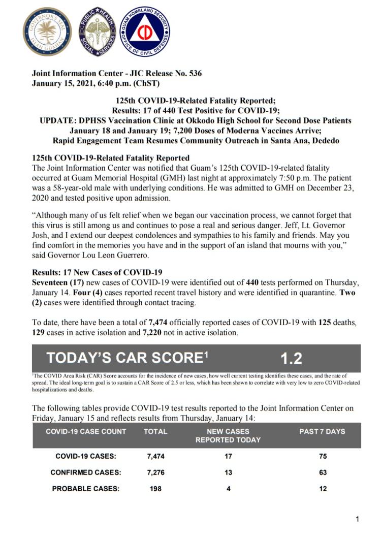 JIC 536