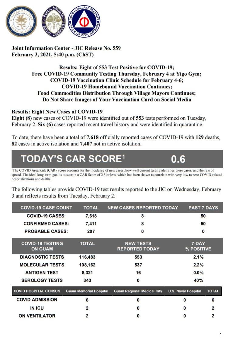 JIC 559